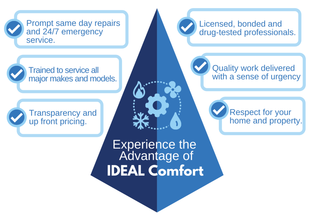 IDEAL+Savings+(11)